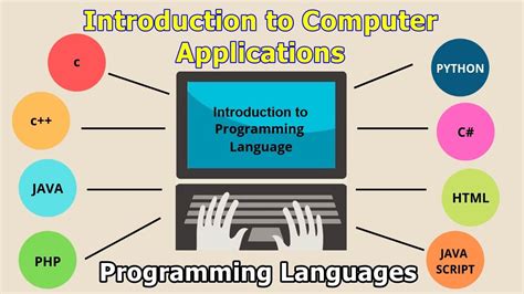 Types Of Programming Languages Introduction To Computer Applications