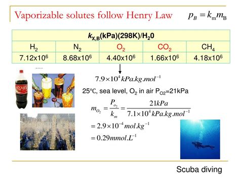 Ppt Microscopic View About Raoult Law And Henry Law Powerpoint Presentation Id 5910150