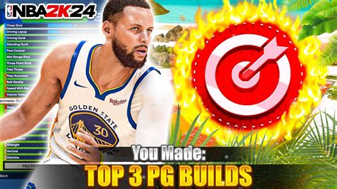 Top Best Point Guard Builds In Nba K Gold And Hof Limitless Range