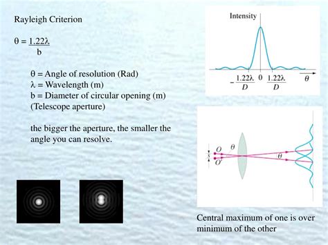 PPT - Rayleigh Criterion Contents: Diffraction patterns The Rayleigh criterion PowerPoint ...