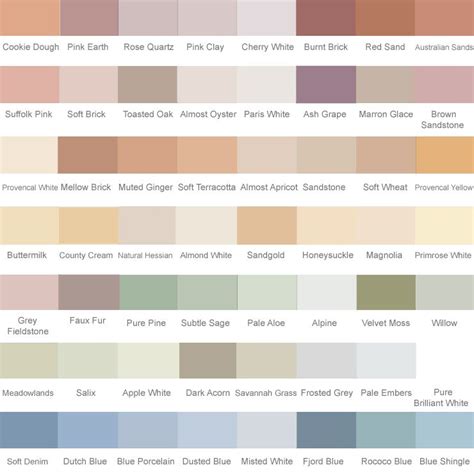 Dulux Paint Colour Chart Pdf - Paint Color Ideas