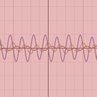 3f | Desmos