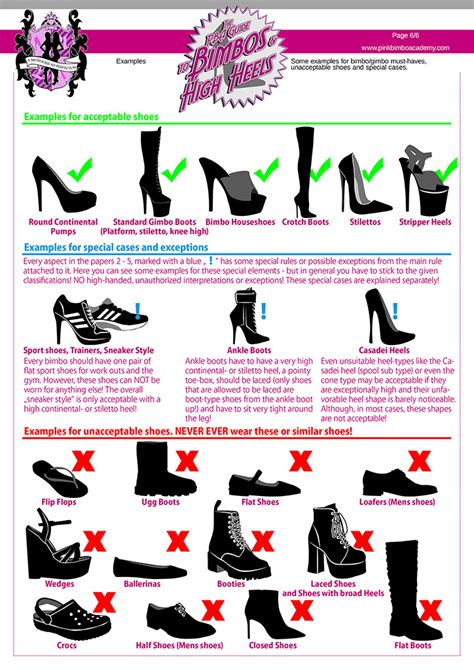 The Pba Guide To Bimbos And High Heels 7 Types Of Bimbo Suitable Shoes And High Heels Pink