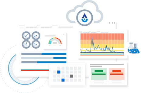 Aquatic Informatics Water Data Management Software