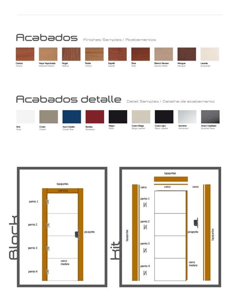 Sistemas Constructivos Sci Suministros Catalogo De Puertas