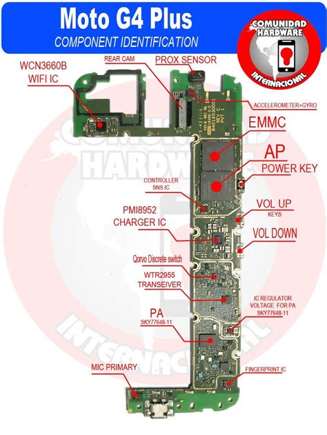 How To Read Schematic Diagram Of Mobile Phone Repair G Sche