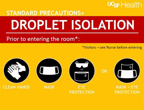 Cdc Droplet Precautions Sign Printable