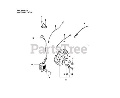 Husqvarna 395 XP XPG Husqvarna Chainsaw IGNITION SYSTEM Parts Lookup