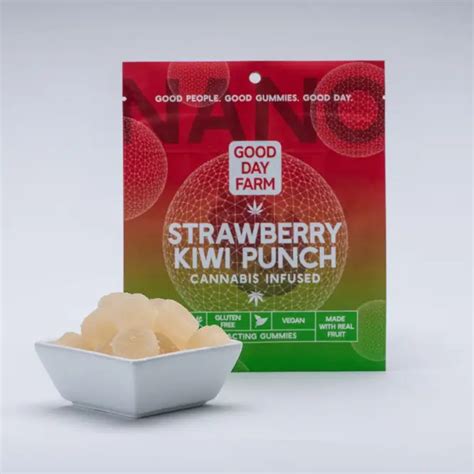 How Long Do Cannabis Edibles Take To Kick In Good Day Farm