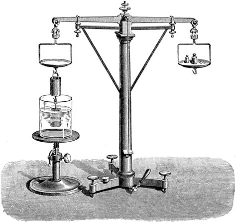 Archimedes Principle Lab