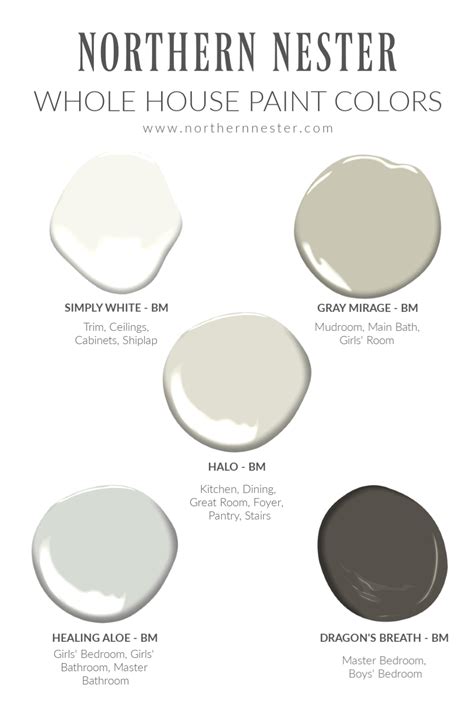 Neutral Whole House Paint Color Scheme Paint Color Schemes Neutral