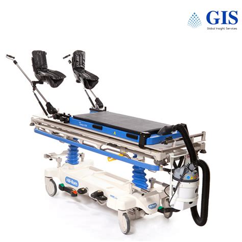 Patient Positioning Systems Market Analysis And Forecast To 2033 By