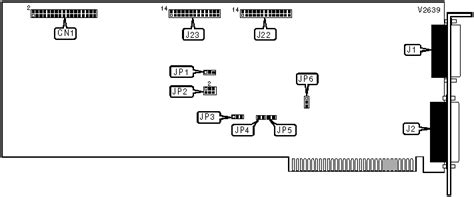 Multi Io Io Card Settings And Configuration