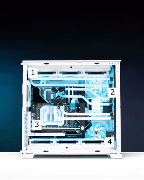 Water Cooled PCs | Custom liquid Cooled PCs | open-loops