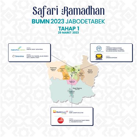 Kementerian Bumn On Twitter Jakarta Timur Lapangan Rindam Bersama