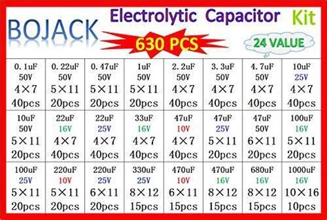 BOJACK 24Value 630Pcs Aluminum Electrolytic Capacitor Assortment Box