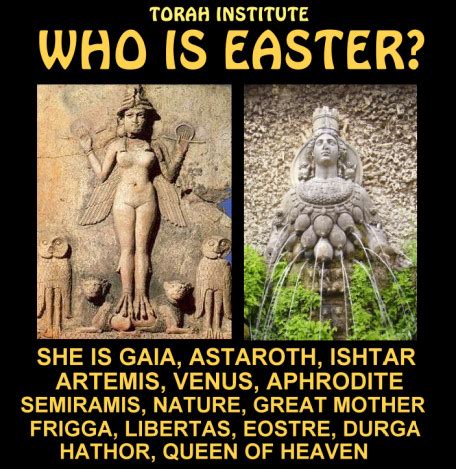 Easter Ishtar Eostre Astara