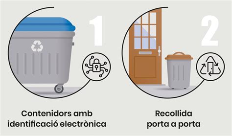 Nou Model De Recollida De Residus A Cunit Sostenible