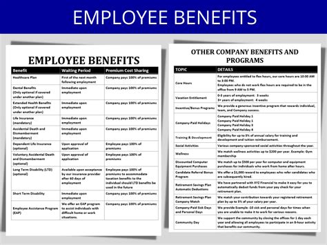 Employee Benefits Overview Template: HR Total Reward List (digital