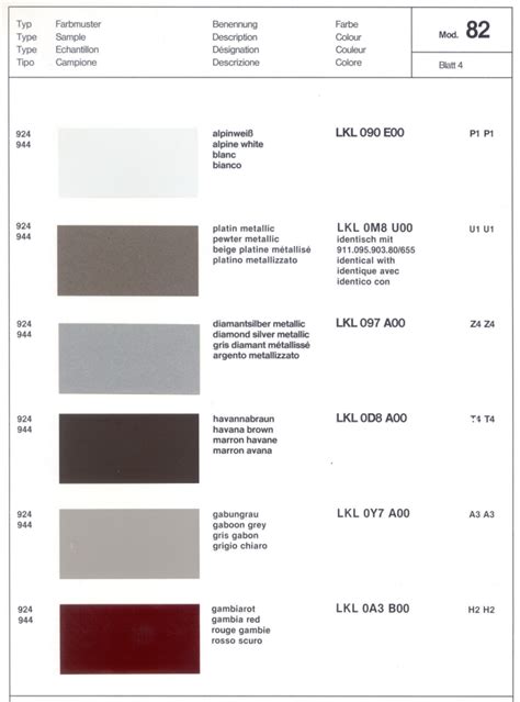 Porsche 944 Interior Color Codes | Cabinets Matttroy