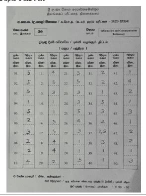 2023 2024 A L ICT Marking Scheme Sinhala Medium Past Papers Wiki