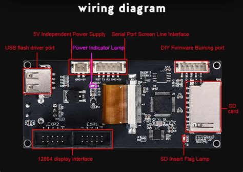 BIGTREETECH TFT24 V1 1 Touch Screen Like 12864 LCD Display Mode 3D