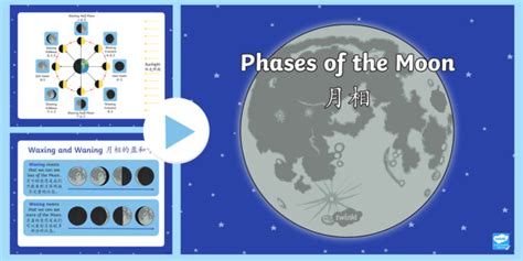 Phases Of The Moon PowerPoint English Mandarin Chinese Phases Of The Moon