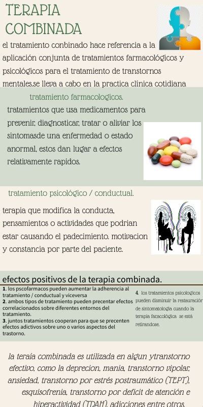 Infografia De Psicobiologia Terapia Combinada