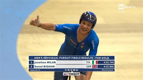 Europei Di Ciclismo Su Pista Jonathan Milan Vince L Oro Nell