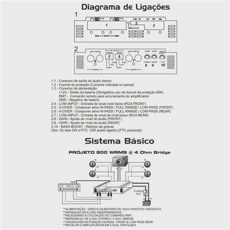 M Dulo Amplificador Falcon Digital Class D Df Dx Canais W