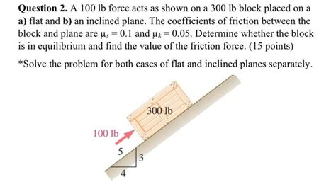 A 100 Ib Force Acts As Shown On A 300 Lb Block Placed Chegg