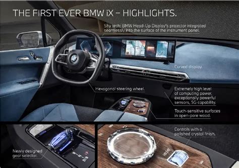 Bmw Ix Worldwide Reveal And Product Highlights Video