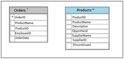 70 762 Exam Free Actual Qandas Page 1 Examtopics