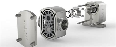 Gear Pumps in Food & Beverage Applications | Pumps & Systems