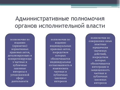 Административная компетенция и административные полномочия органов ...
