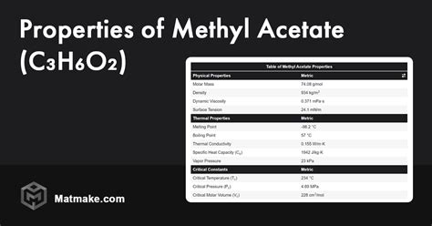 Methyl Acetate Properties