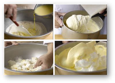 chef   types  mixing method  pastry product