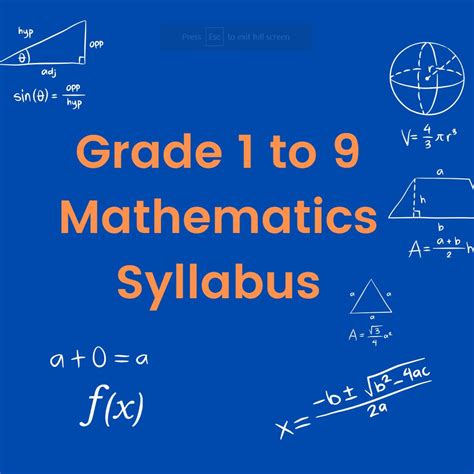 mathematics syllabus  grade      clinton richardson blog