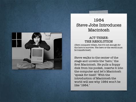 1984 Steve Jobs Introduces Macintosh