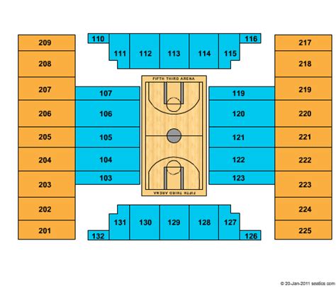 Fifth Third Arena Seating Chart