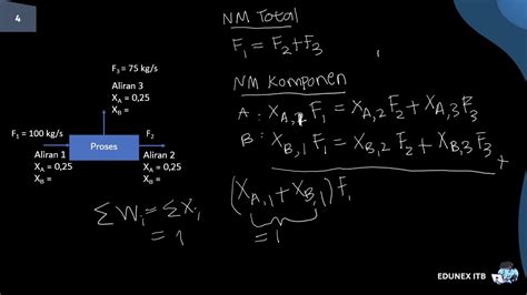 Neraca Massa Dan Energi 21 Sistem Persamaan Neraca Massa Youtube