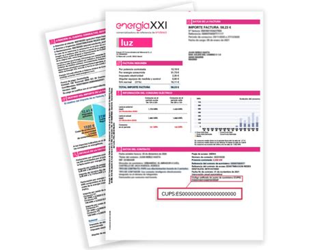 Cu Les Son Las Diferencias Entre Endesa Y Energ A Xxi