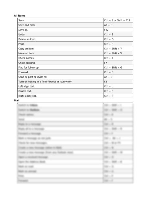 Solution Outlook Keyboard Shortcuts Studypool