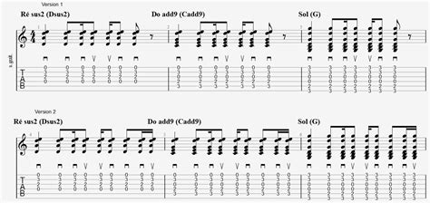 Apprendre Un Rythme La Guitare Avec Accords Tuto Facile D Butants