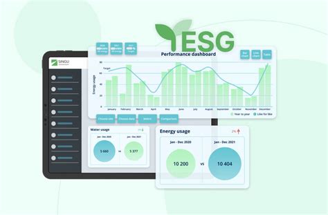 The Benefits Of ESG Reporting Software For Real Estate Singu