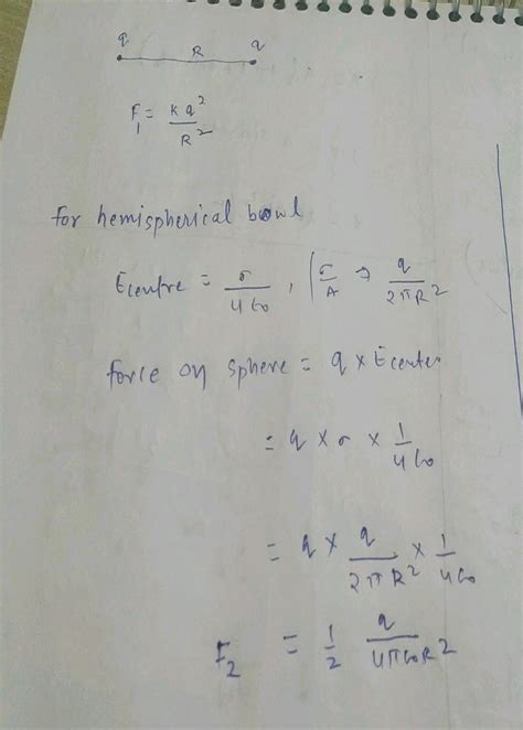 The Two Point Charges Of 2c And 6c Attract Each Other With A Force Of