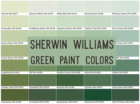 The Beauty Of Green Guide To Choose Sherwin Williams Green Paint Colors