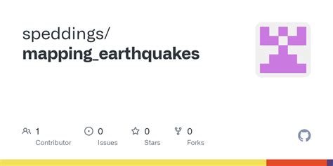 Github Speddings Mapping Earthquakes