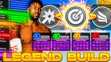 120 BADGE LEGEND BUILD ON NBA 2K21 NEXT GEN BEST PLAYMAKING 3 LEVEL