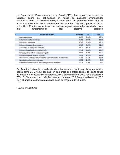 Cifras En El Ecuador Y America Latina Para Enfermedades